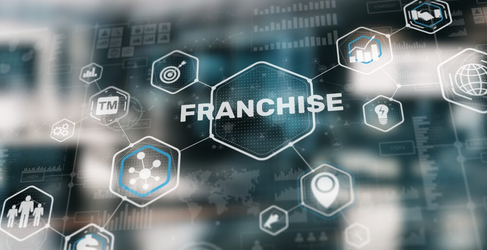 What Are Your Options if You Want to Terminate a Franchise Agreement?